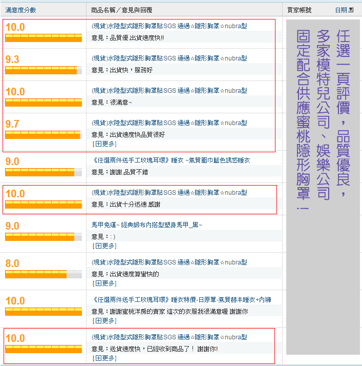 現貨 水陸隱形胸罩貼SGS☆3倍厚bra隱形胸罩內衣、禮服胸貼、比基尼泳裝泳衣_ 天然矽膠+生物烤膠